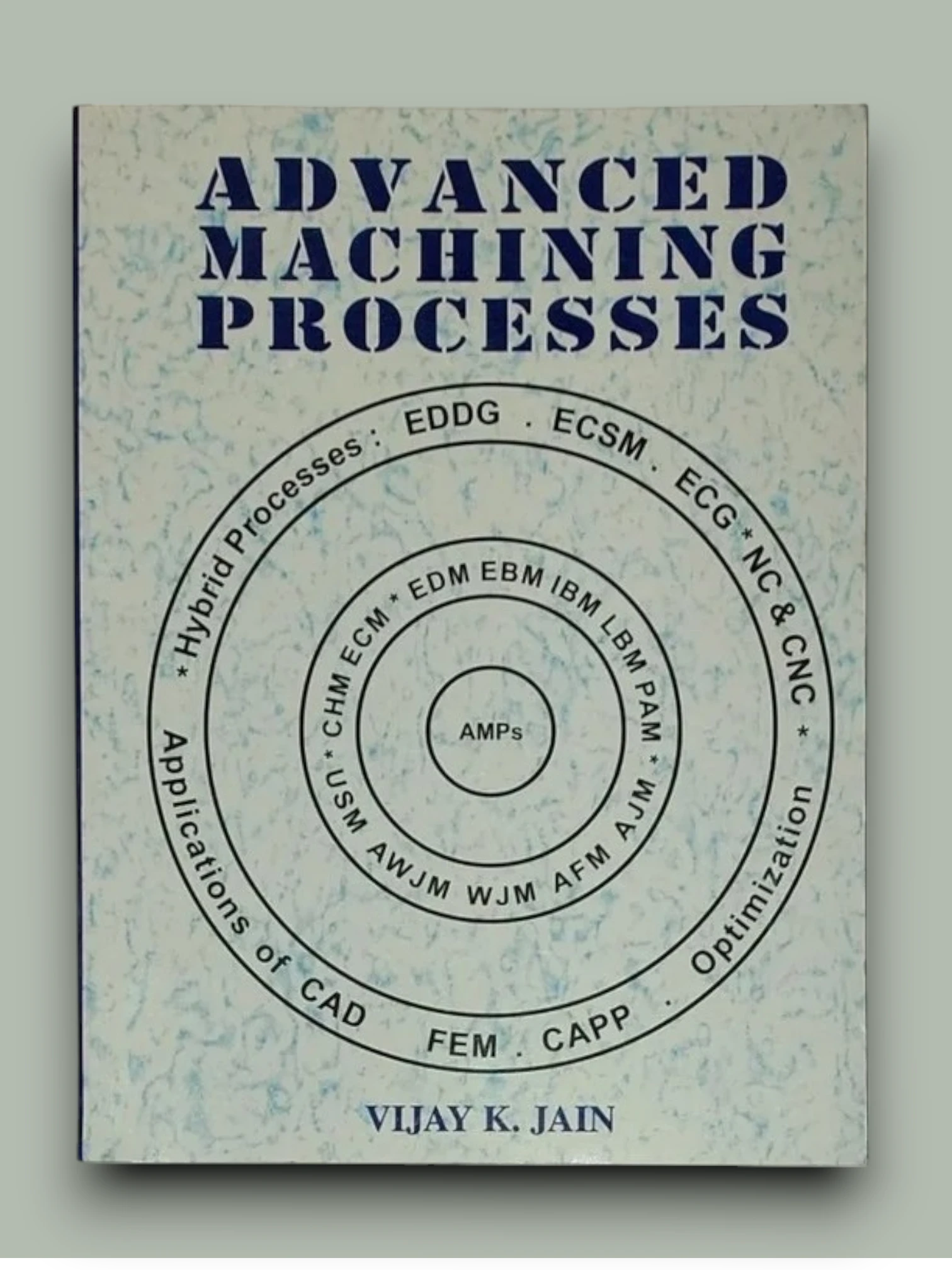 Advance Machining Processes