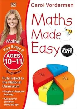 Maths Made Easy